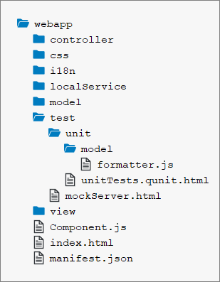 Step 28: Unit Test with QUnit - 第2张  | 优通SAP