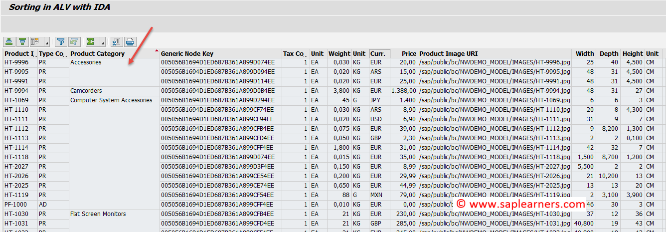 How to set Sort Order in ABAP ALV with IDA on HANA - 第4张 | 优通SAP How to set Sort Order in ABAP ALV with IDA on HANA - 第4张 | 优通SAP