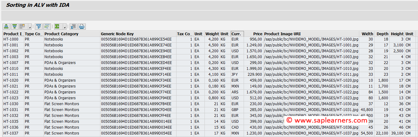 How to set Sort Order in ABAP ALV with IDA on HANA - 第3张 | 优通SAP How to set Sort Order in ABAP ALV with IDA on HANA - 第3张 | 优通SAP