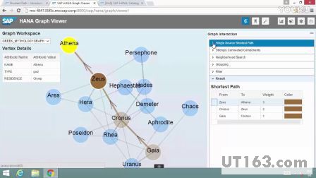 SAP HANA Graph Engine 06 Graph Viewer - Single Source Shortest Path - 第1张  | 优通SAP