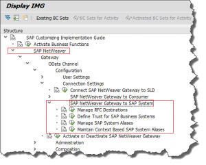 How to Connect SAP Gateway to Backend Systems - 第2张  | 优通SAP