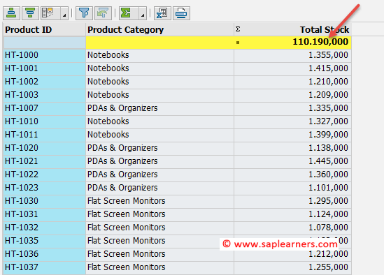 Totals and Sub Totals in ALV with IDA on HANA - 第1张  | 优通SAP